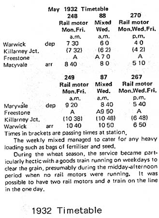 1932_timetable